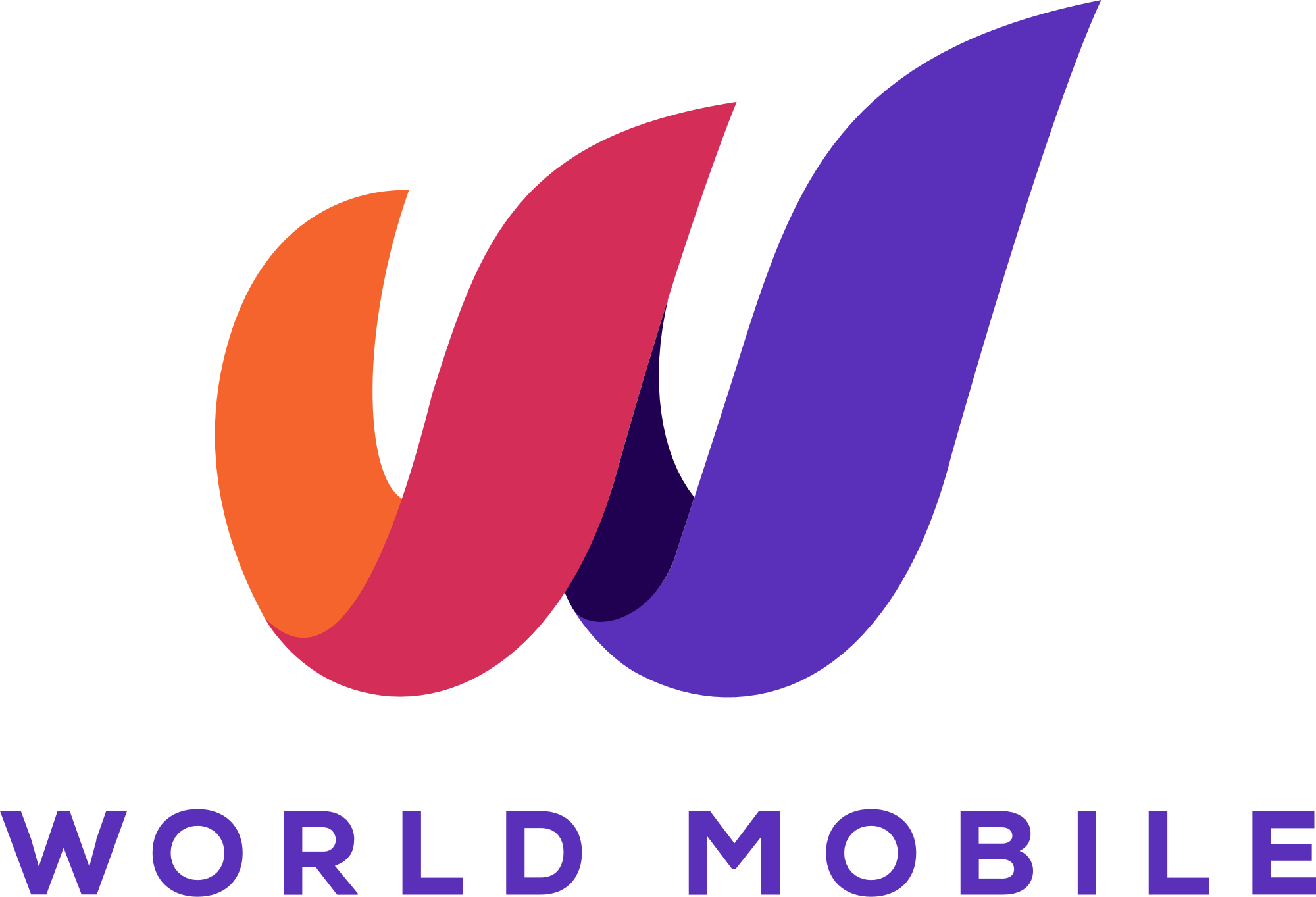 World Mobile